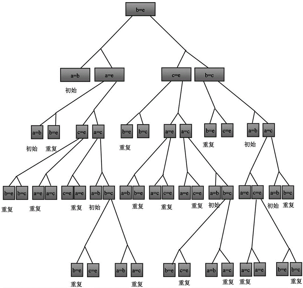 Method for setting up knowledge map and navigating disciplinary knowledge