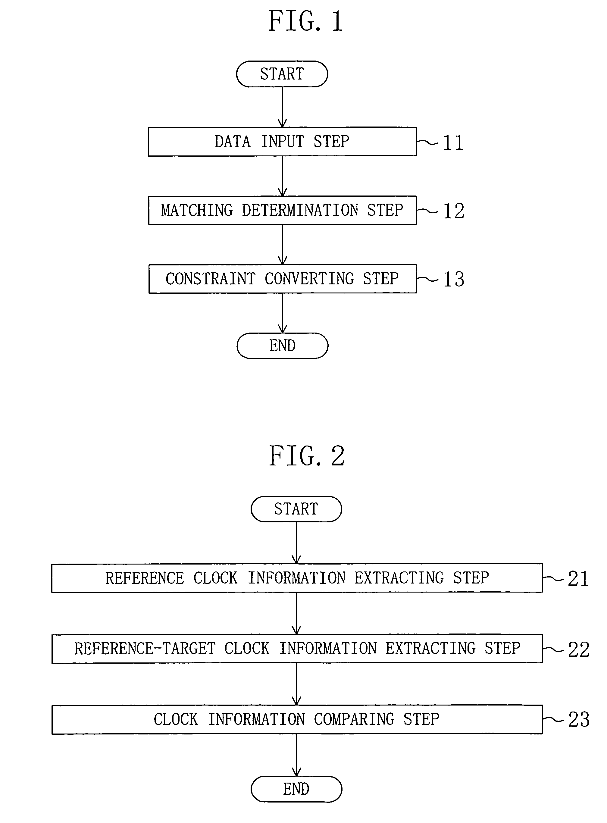 Method for generating timing constraints of logic circuit