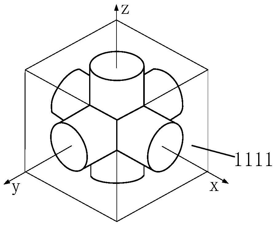 Design Method of Orbital Angular Momentum Vortex Electromagnetic Wave Generator