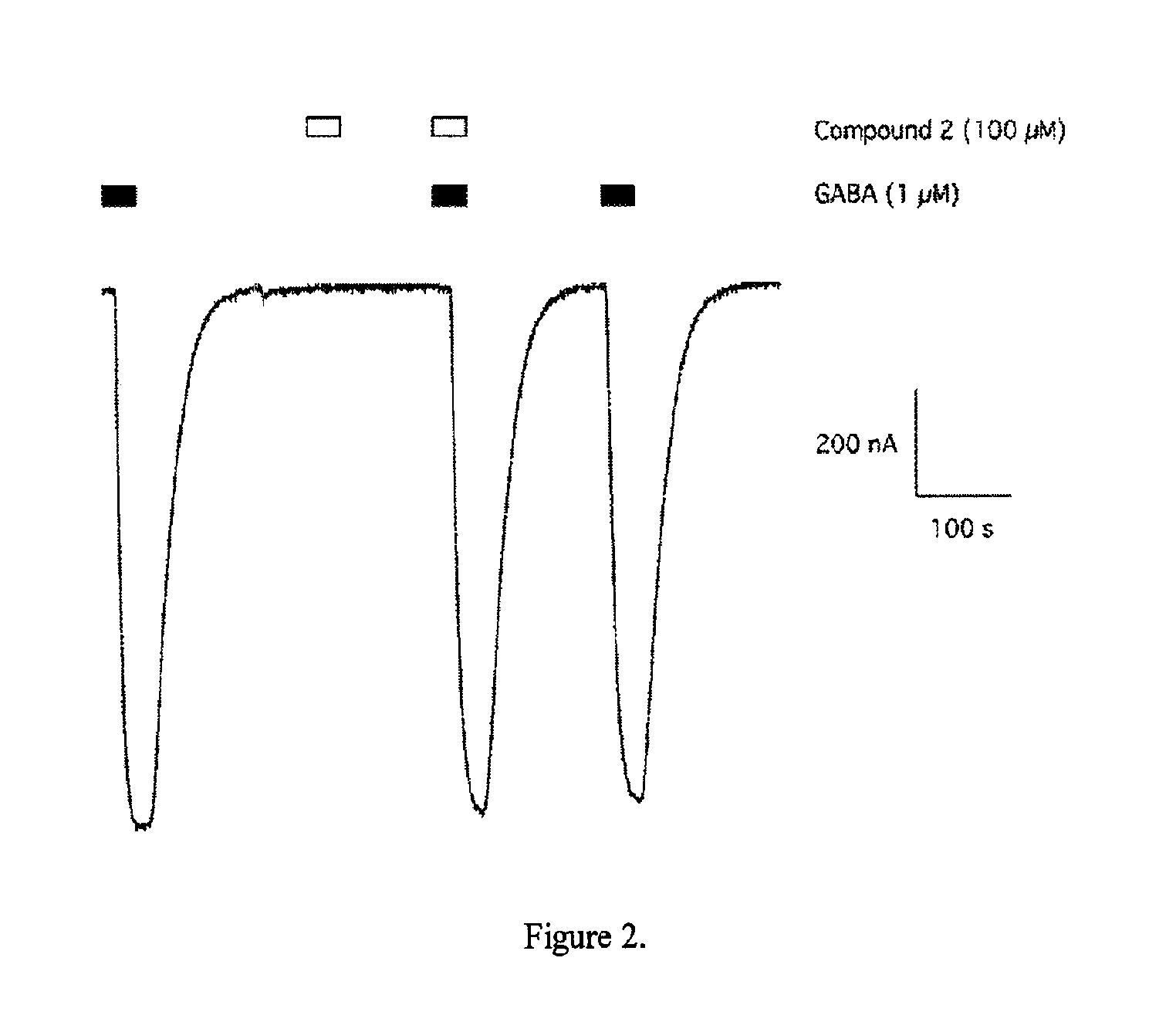 Methods of using (1S,3S)-3-amino-4-difluoromethylenyl-1-cyclopentanoic acid