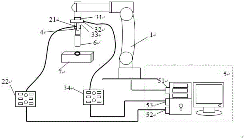 Method and system for assembling robot based on visual sense and force feedback control