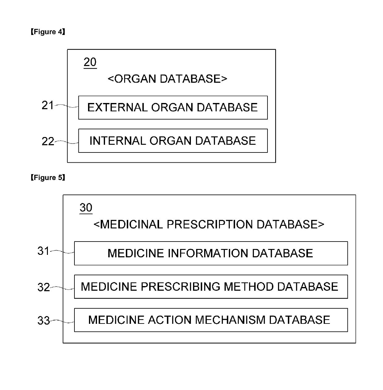 Apparatus and method for assisting medical consultation