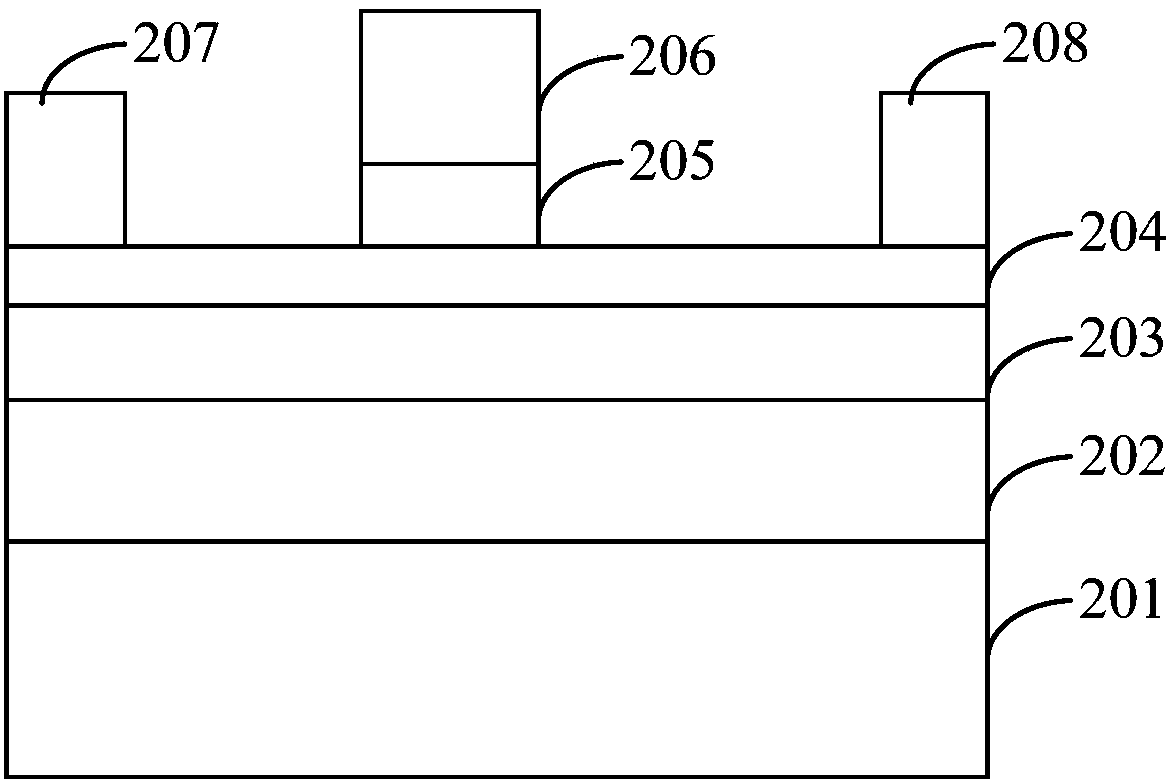 Preparation method of enhanced high-electron-mobility transistor