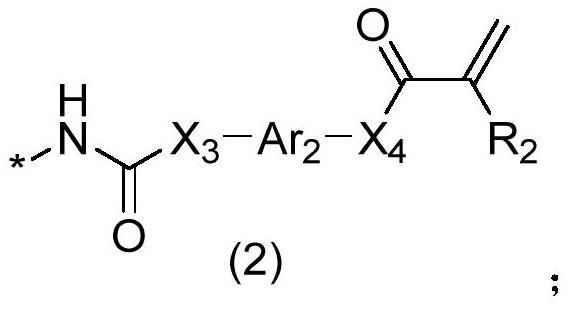 Polyurethane organic-inorganic composite material as well as preparation method and application thereof