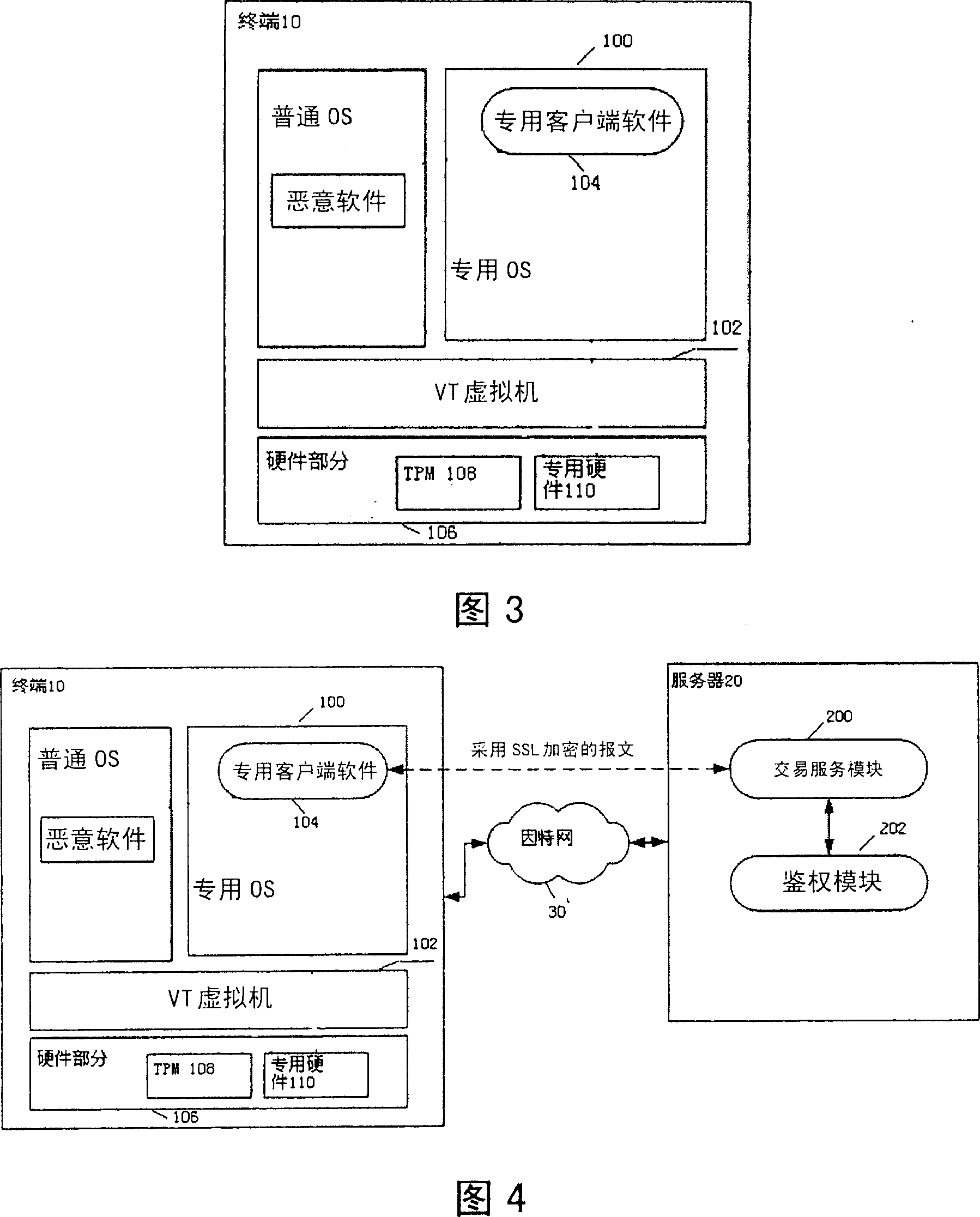 Virtual special terminal, network service system and service access method