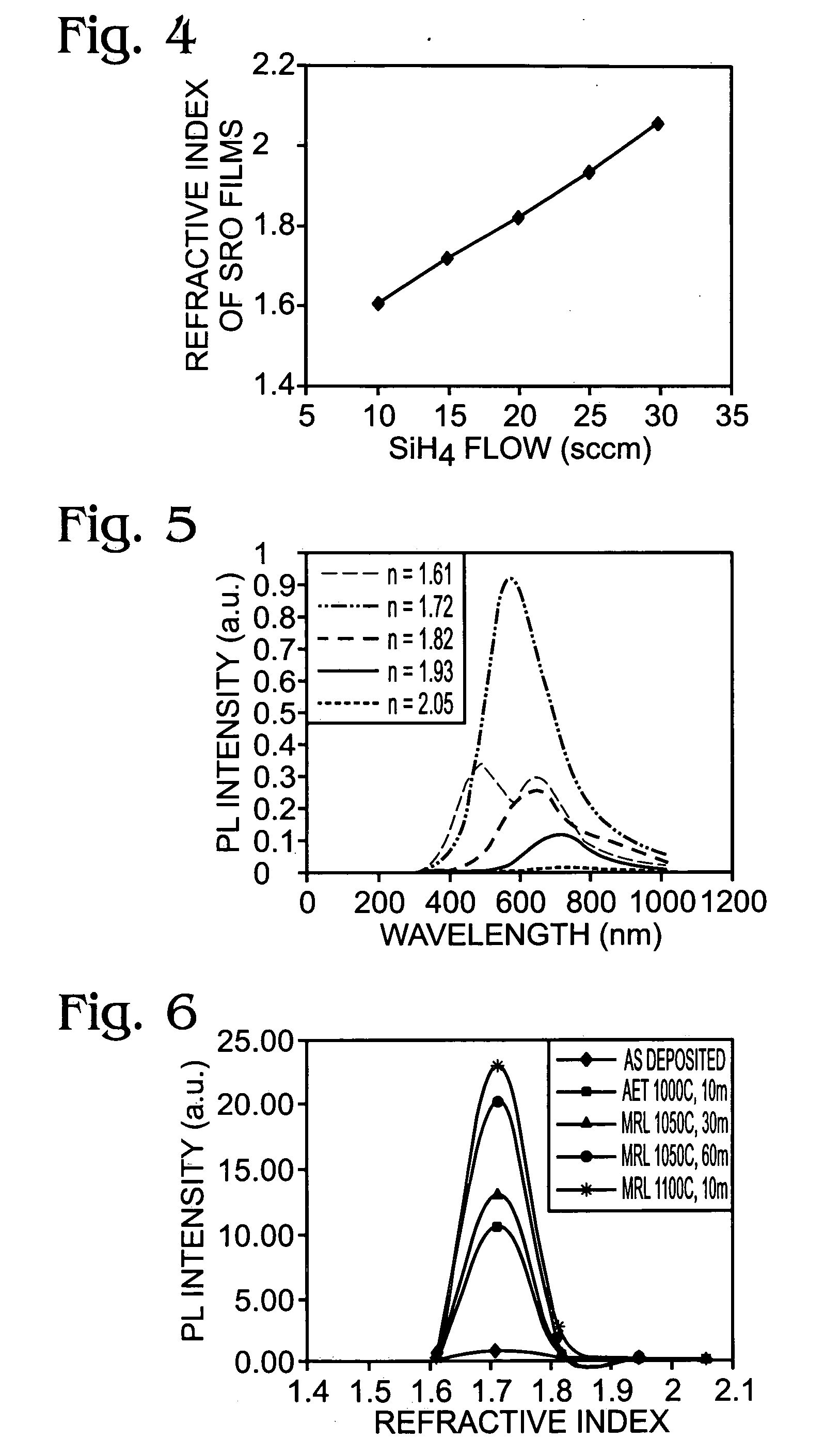 High-luminescence silicon electroluminescence device