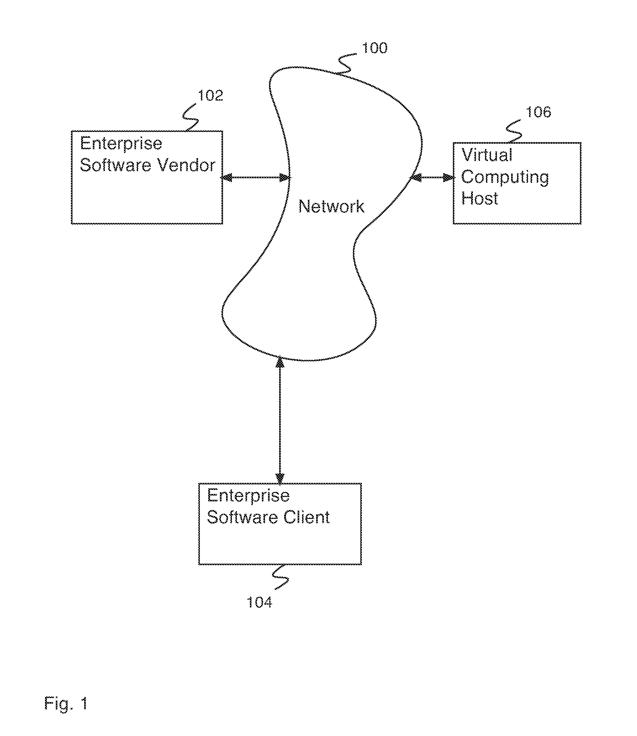 Blueprint-driven environment template creation in a virtual infrastructure