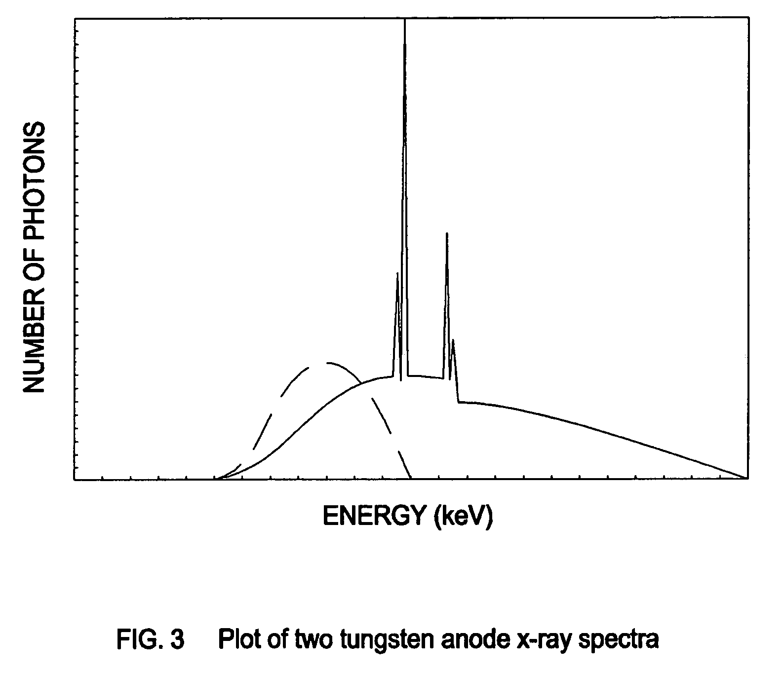 Methods and apparatus for facilitating a reduction in artifacts