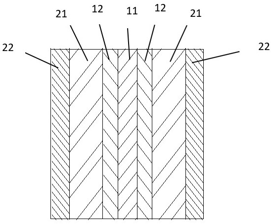 A modified lithium battery negative electrode and its preparation method and application