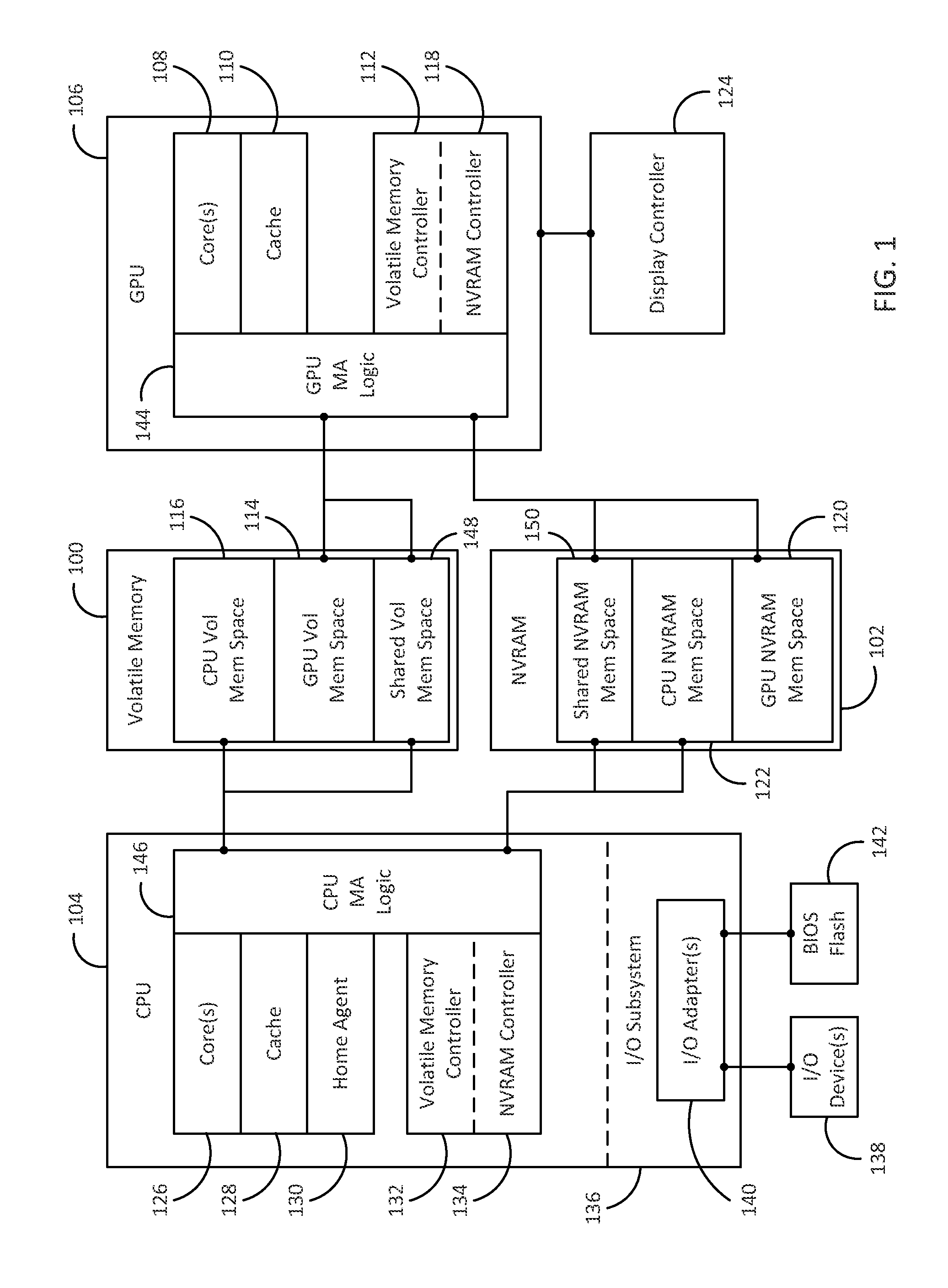 A method and device to augment volatile memory in a graphics subsystem with non-volatile memory