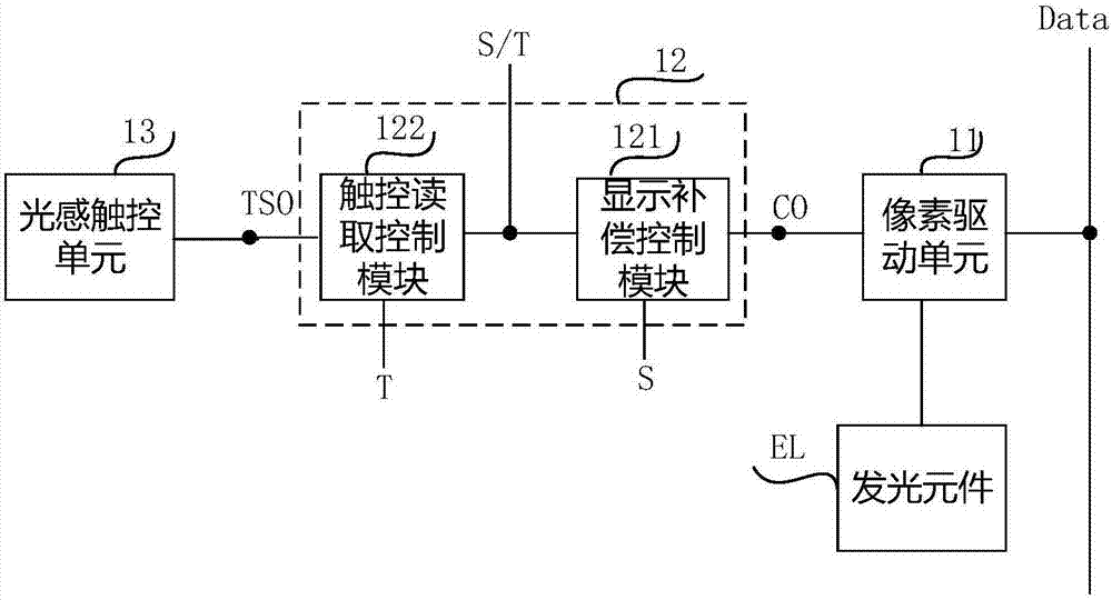 Pixel circuit, driving method, display module, driving method and display device