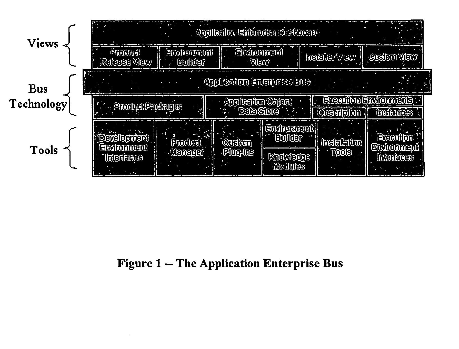 Configuration management architecture