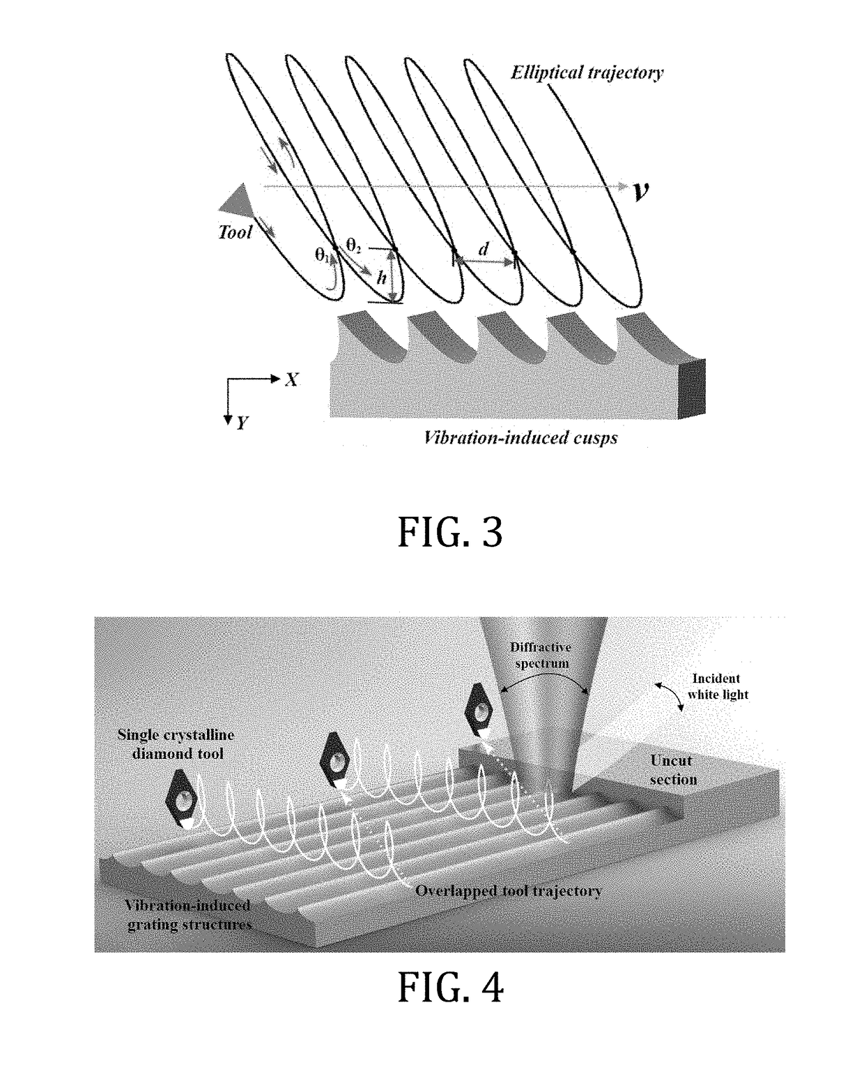 Method and apparatus for structural coloration of metallic surfaces