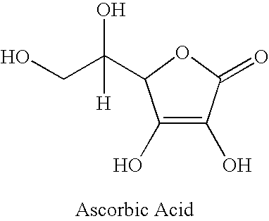 Stable vitamin C compositions