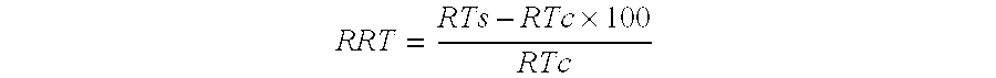 Stable vitamin C compositions