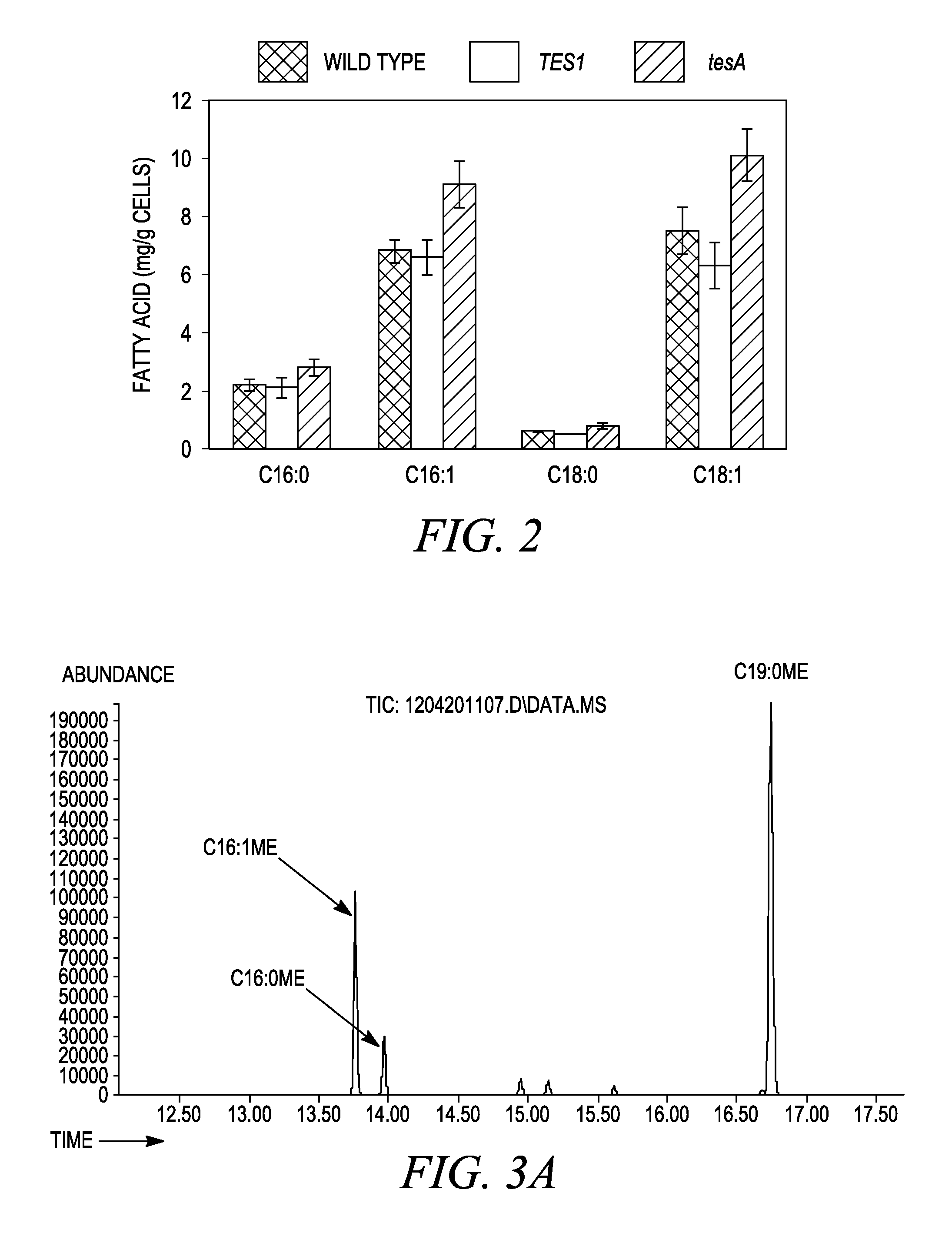 Genetically engineered saccharomyces cerevisiae and yarrowia lipolytica and production of fatty alcohols