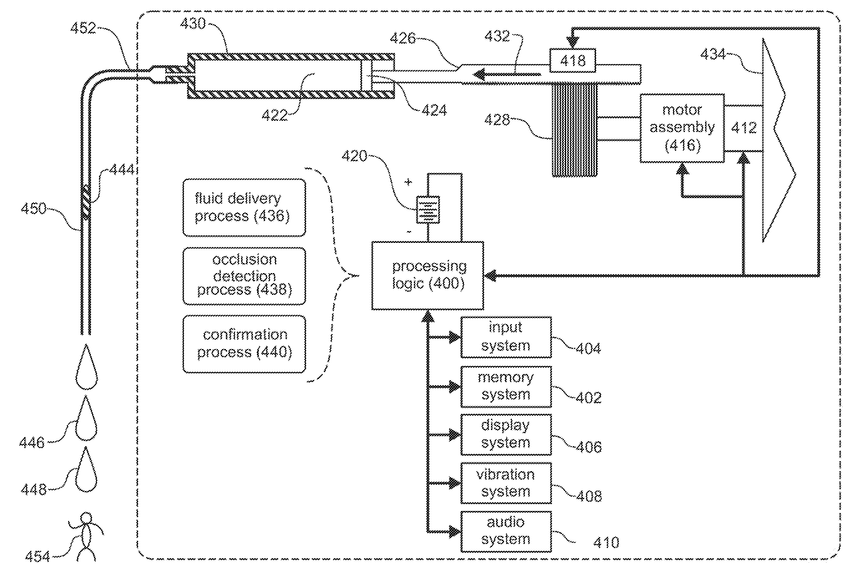 Methods and systems for controlling an infusion pump