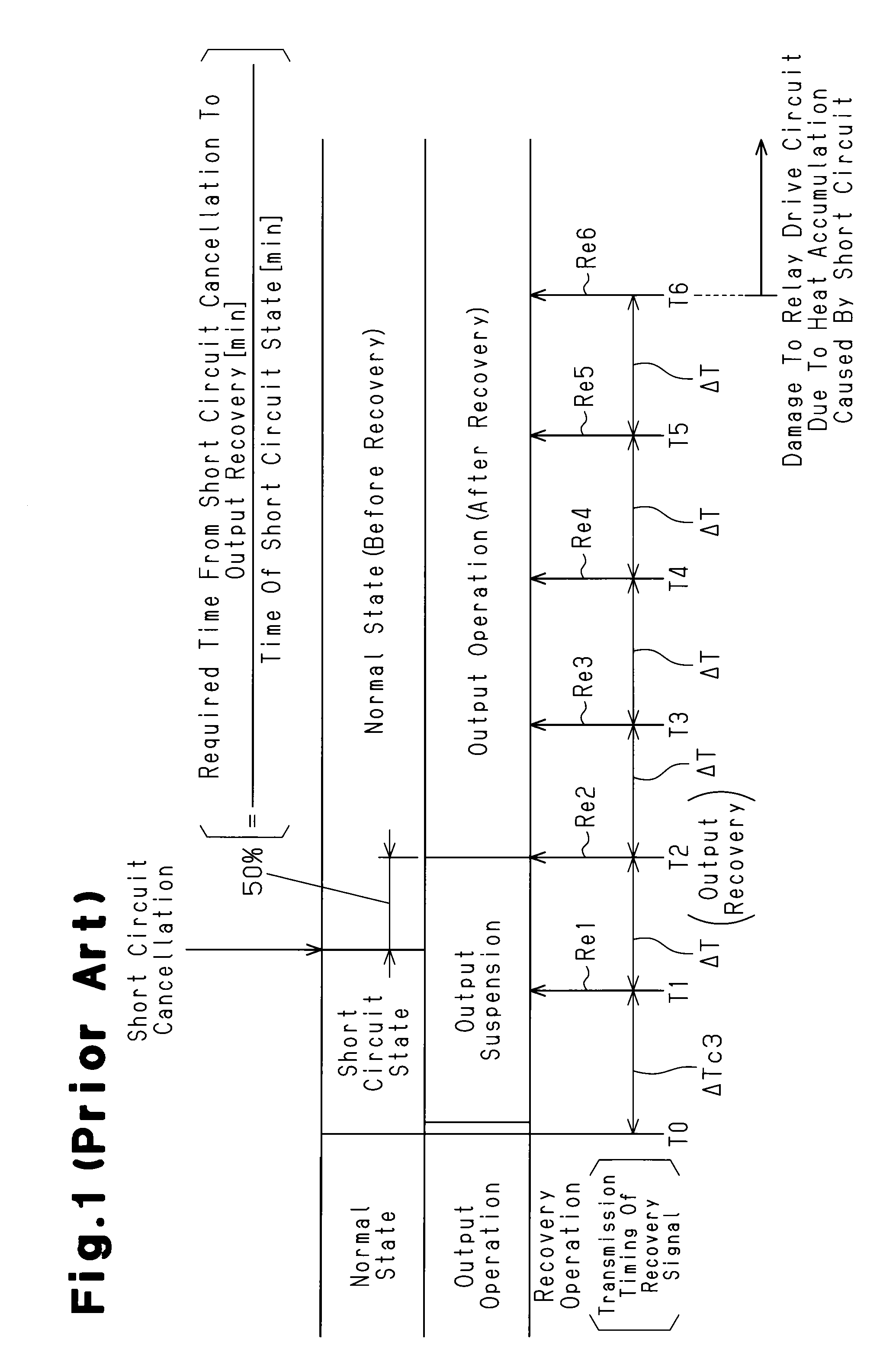 Short circuit protection circuit