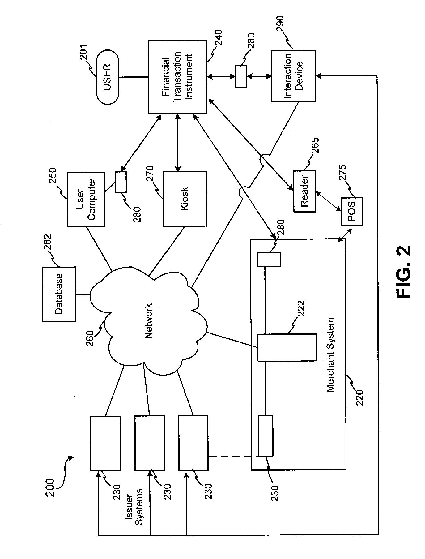 Systems and methods for non-traditional payment