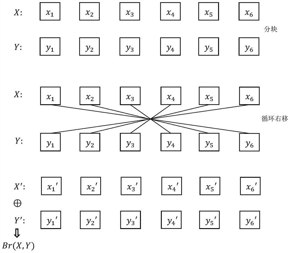 A ttp-based electronic tag ownership transfer method