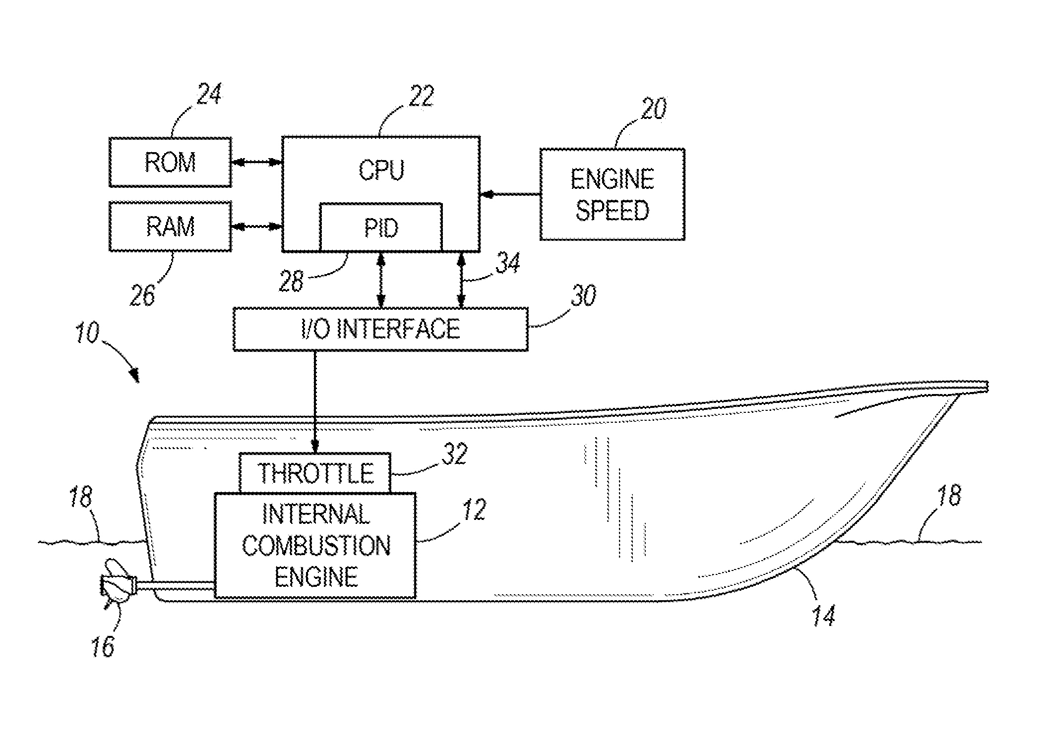 Marine propulsion system with efficient engine speed delta