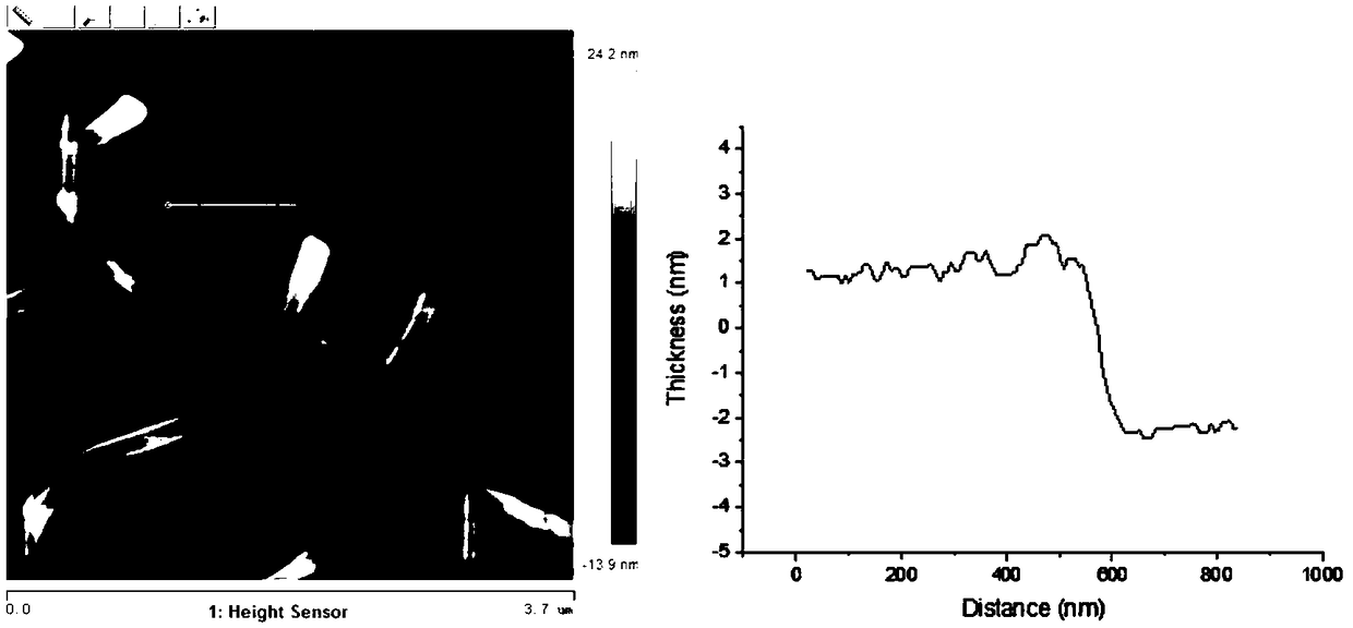 A graphene-based thin film solar cell