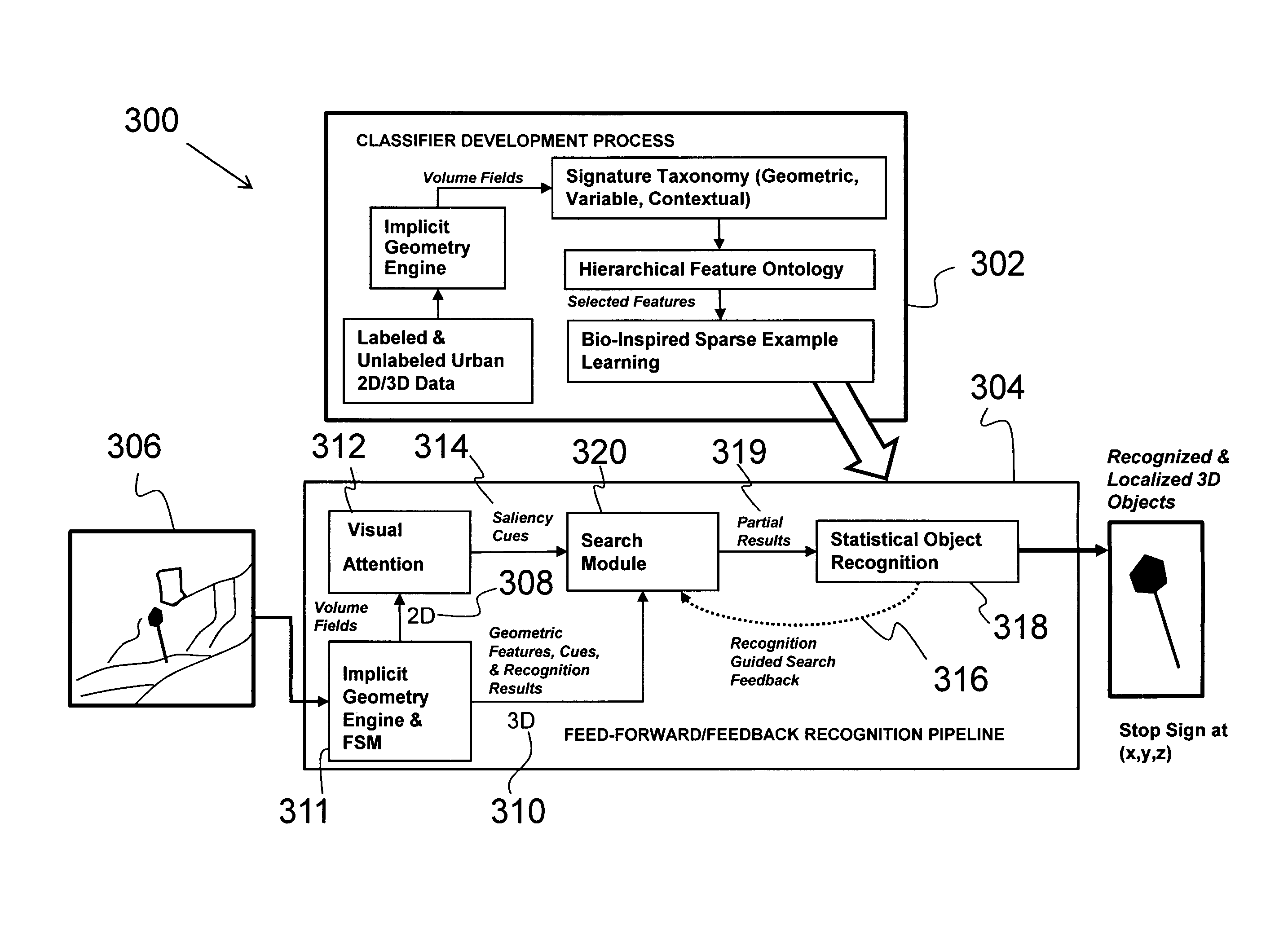 System for object recognition in colorized point clouds