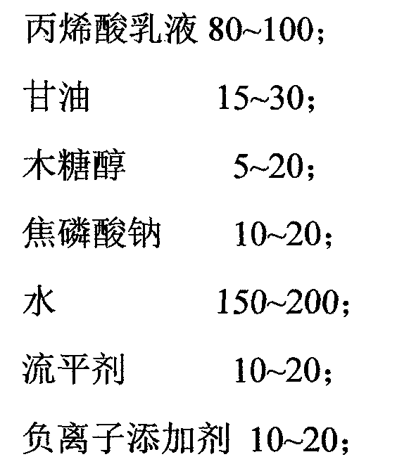 Waterborne paint capable of releasing negative ions and preparation method thereof