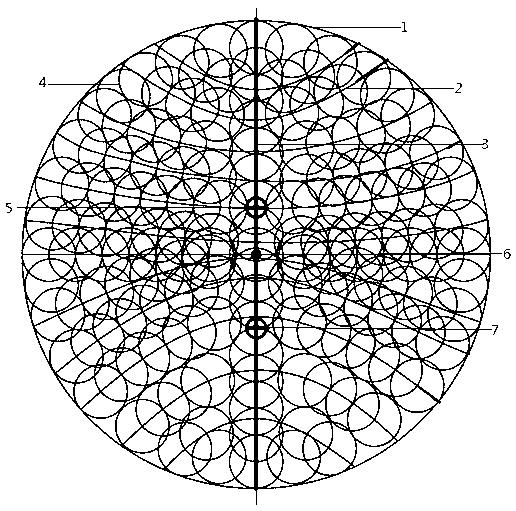 Design method for novel multi-optical axis progressive multi-focal lens