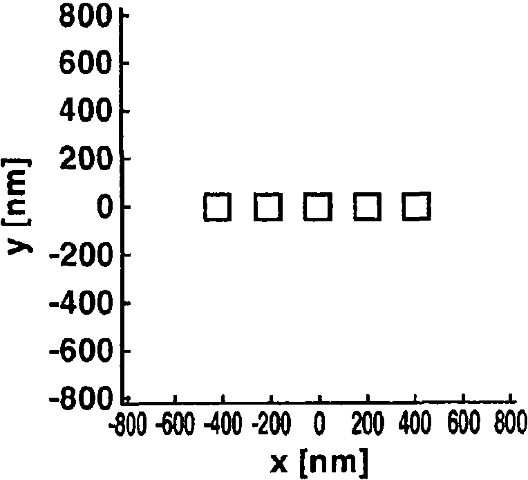 Photomask data generation method, photomask generation method, exposure method, and device manufacturing method