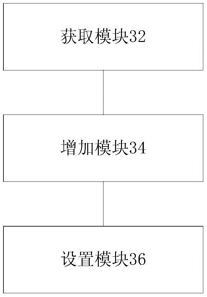 Method and apparatus for suppressing neighbor oscillation