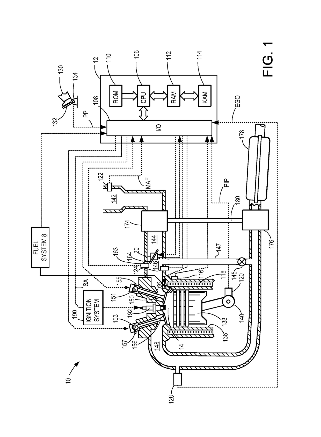 System and method for determining valve operation