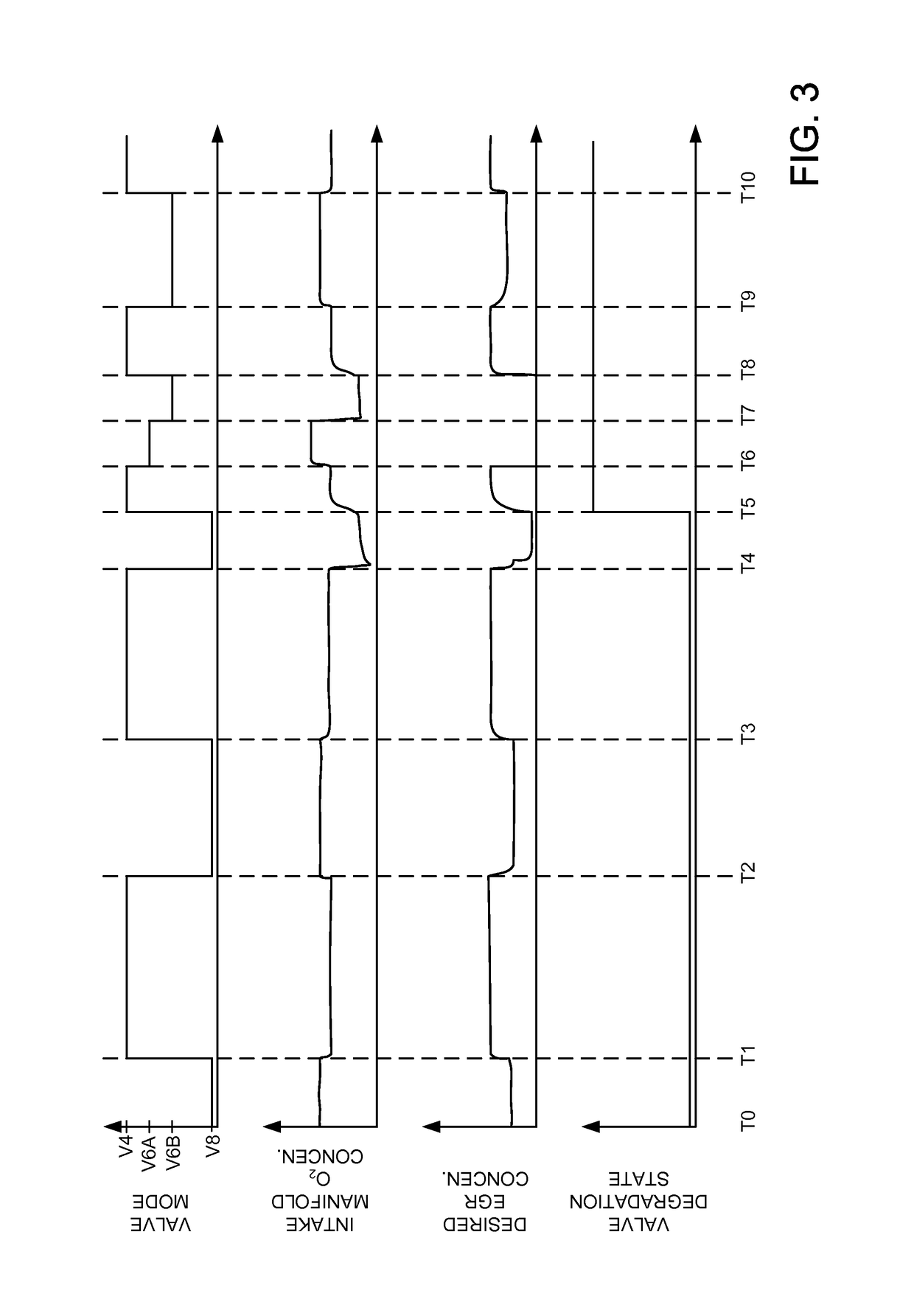 System and method for determining valve operation