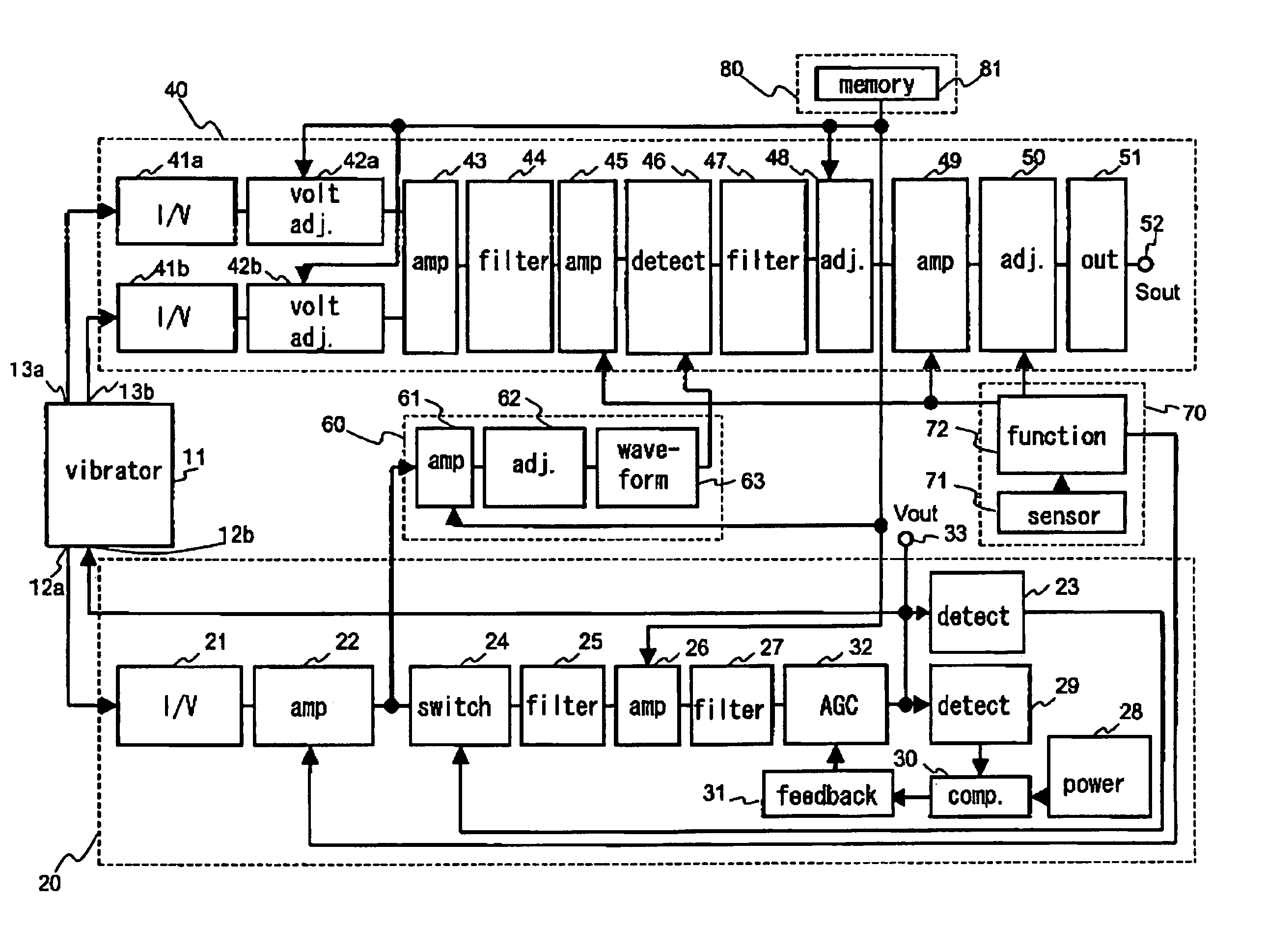 Angular velocity sensor