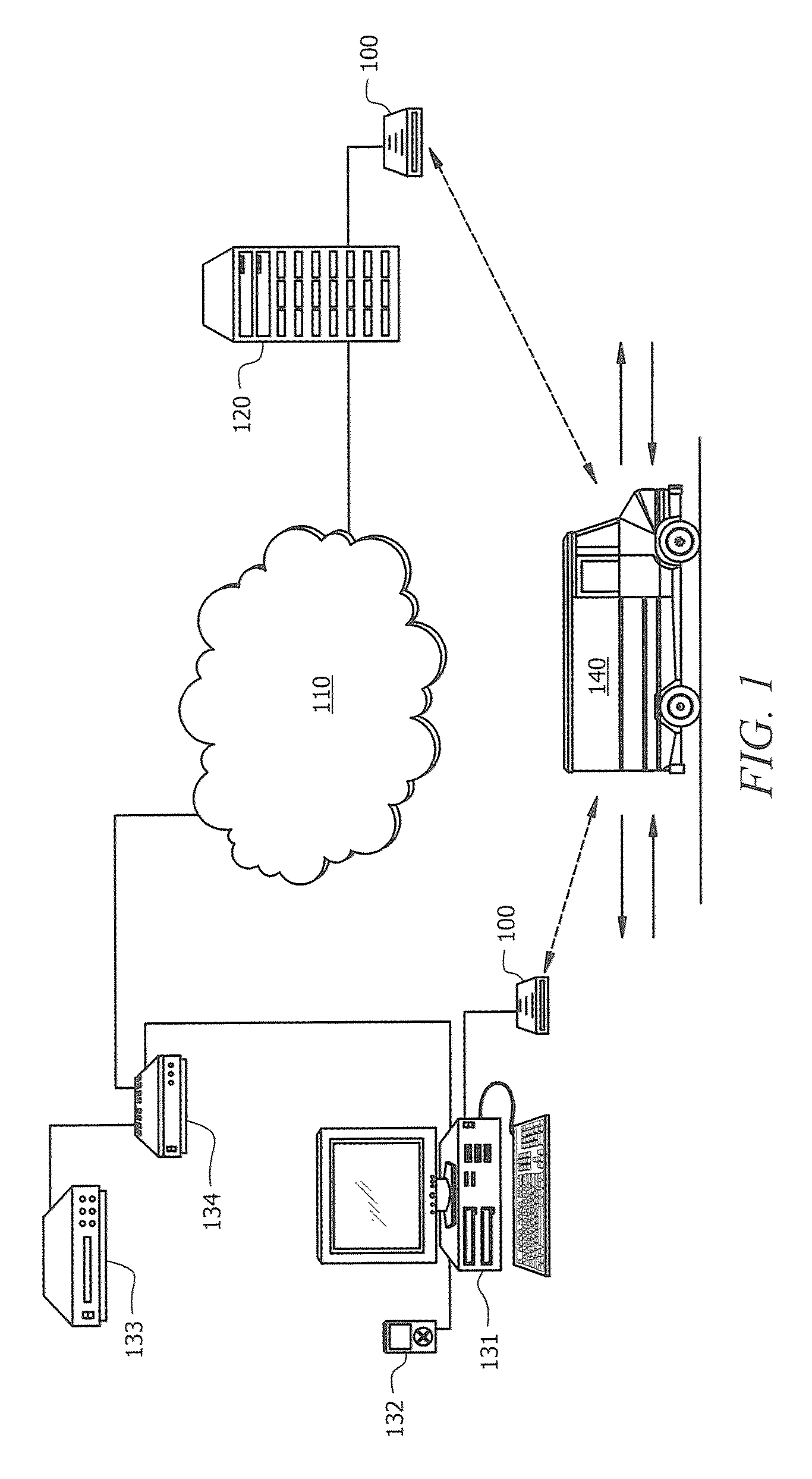 Systems and methods for data upload and download