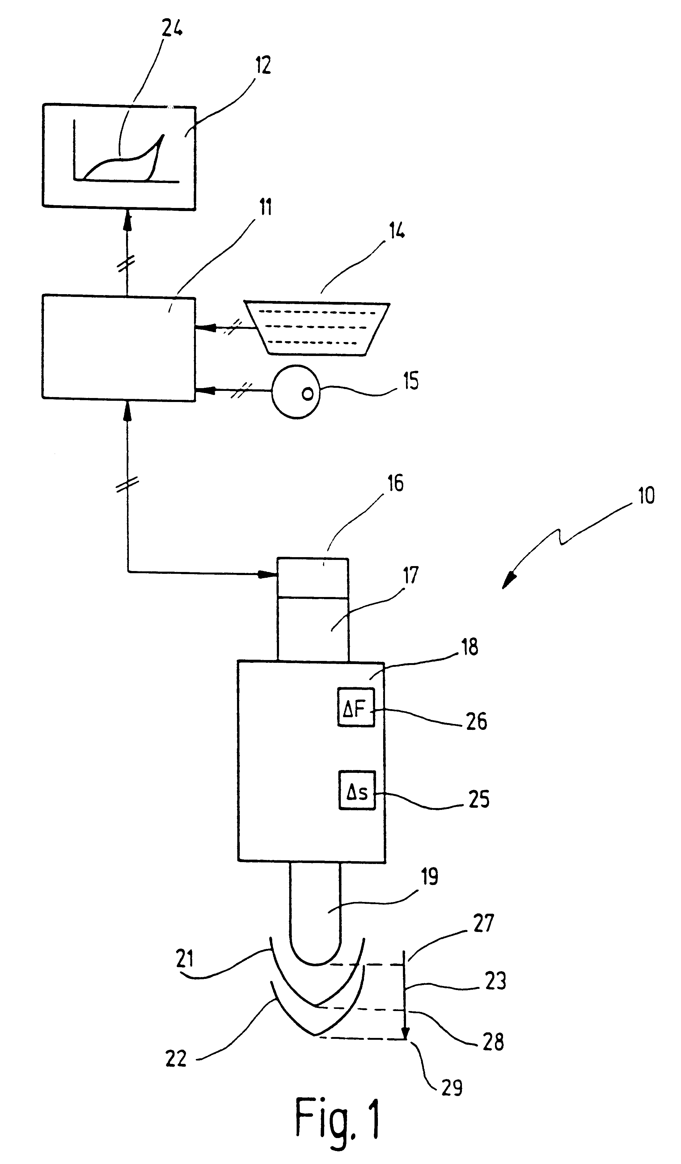 Method for operating an electric press