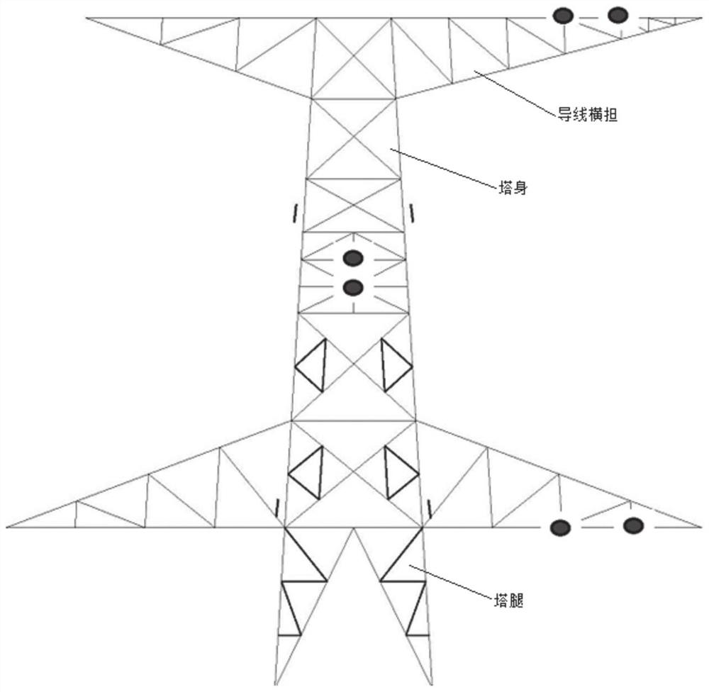 Single-loop strain tower head-jumper real-model test device shaped like Chinese character 'gan'