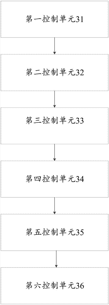 Method and device for controlling finishing mill unit