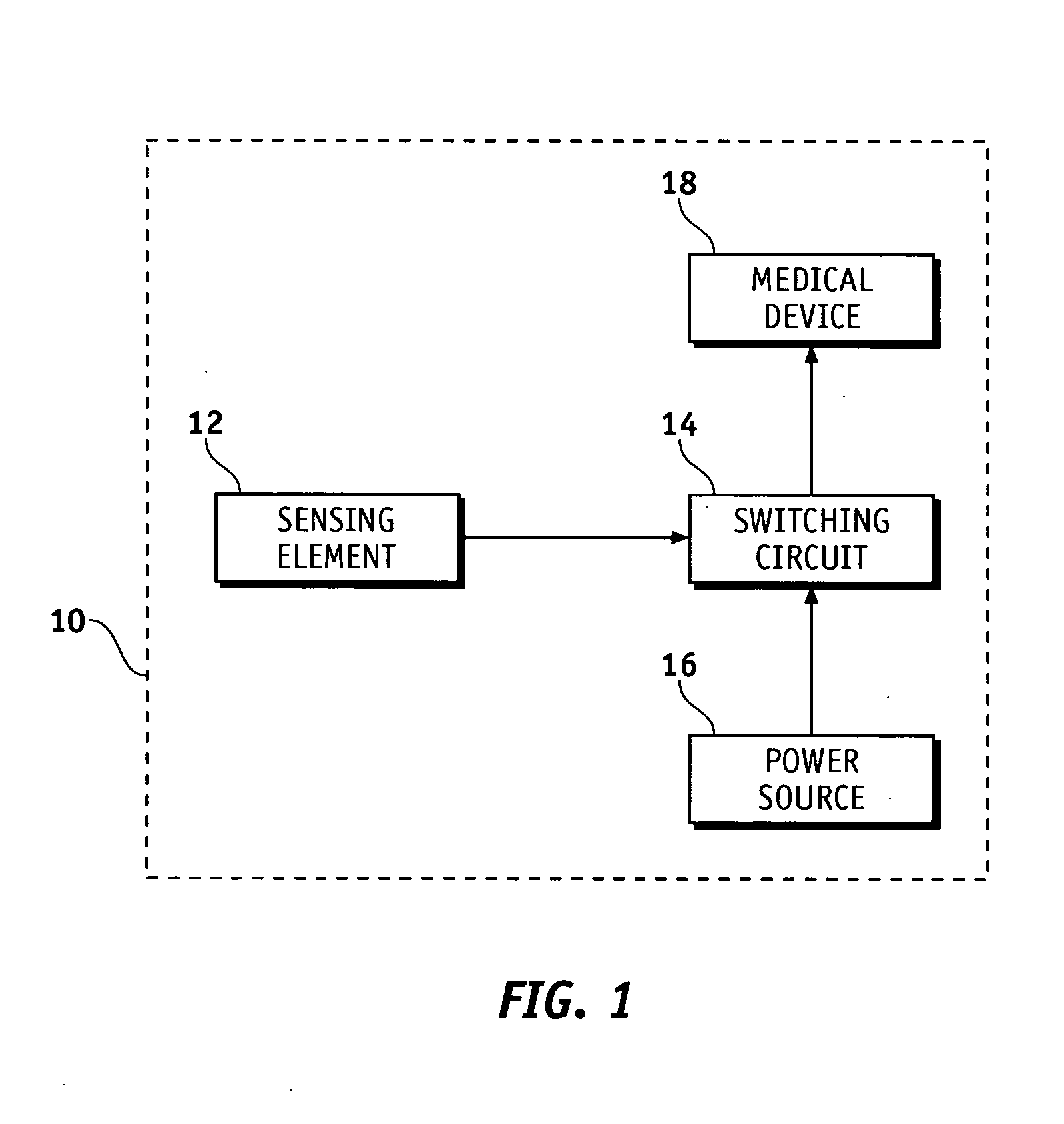 System and apparatus for remote activation of implantable medical devices