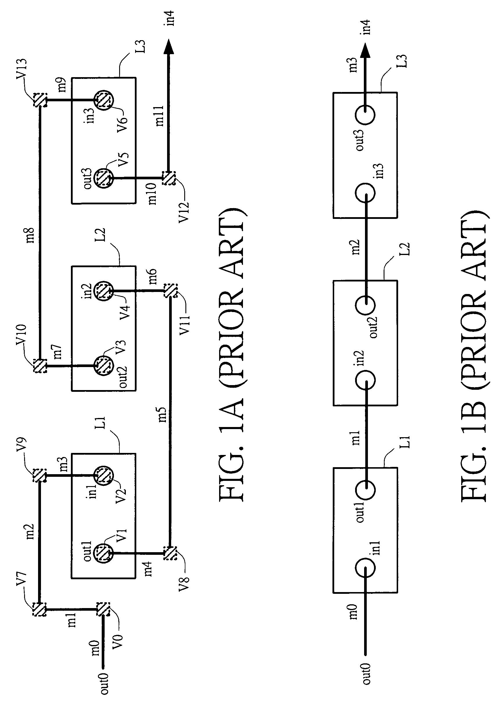 Orientation optimization method of 2-pin logic cell