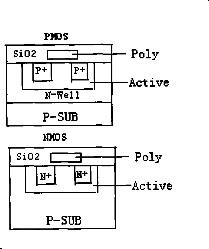 Integrated circuit setting and production method especially for structuration