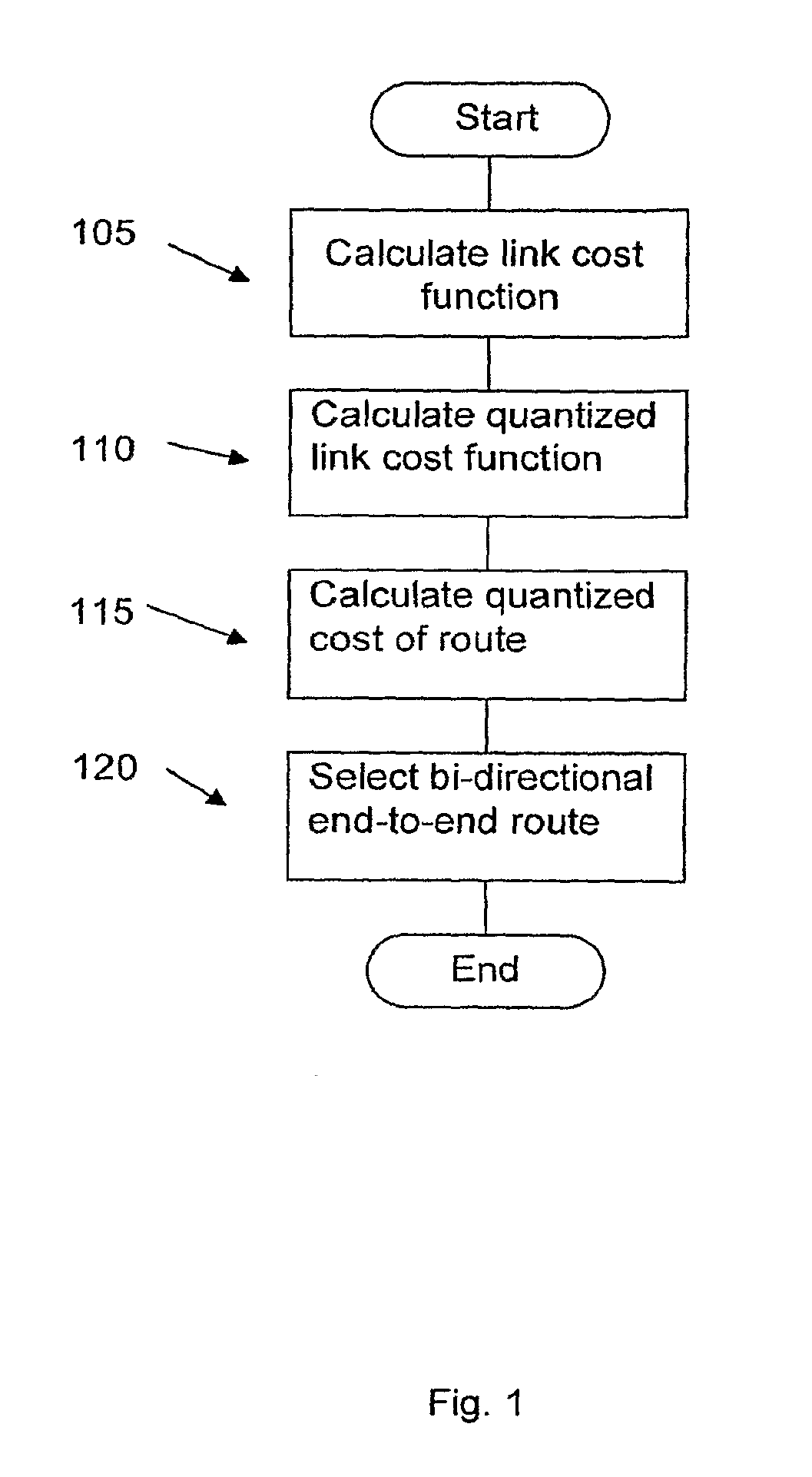 Radio and bandwidth aware routing metric for multi-radio multi-channel mutli-hop wireless networks