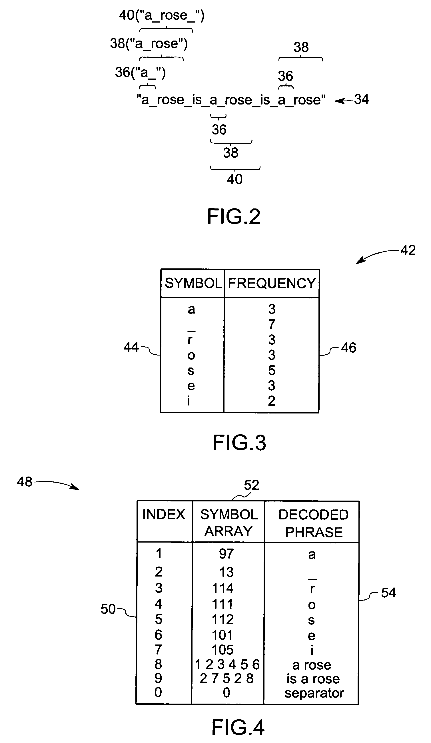 Method for Identifying Sub-Sequences of Interest in a Sequence