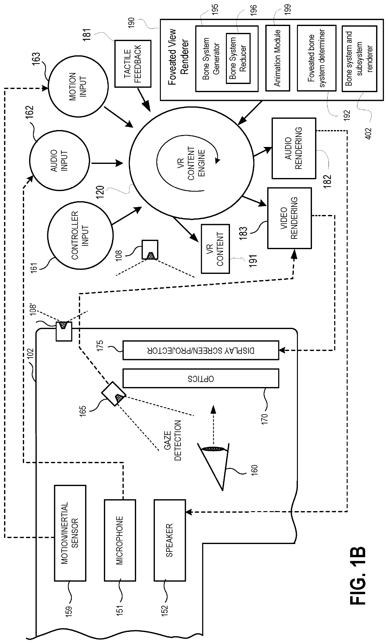 Adaptive mesh skinning in a foveated rendering system