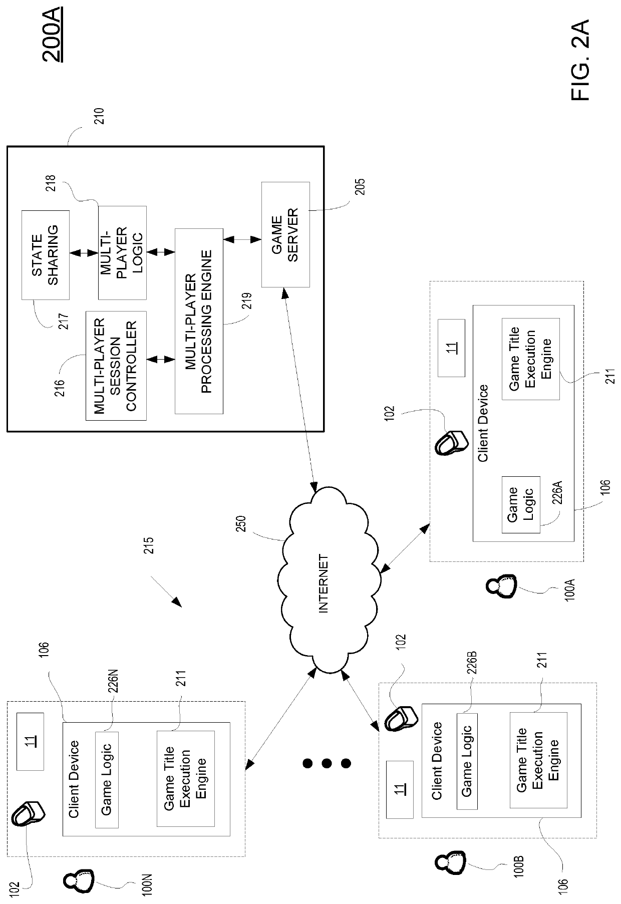 Adaptive mesh skinning in a foveated rendering system