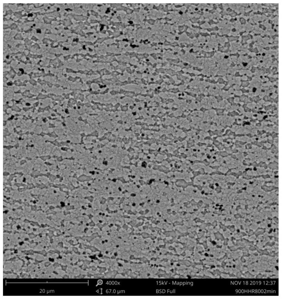 A high-density nano-twinned high-performance nickel-aluminum-bronze alloy plate and its preparation method