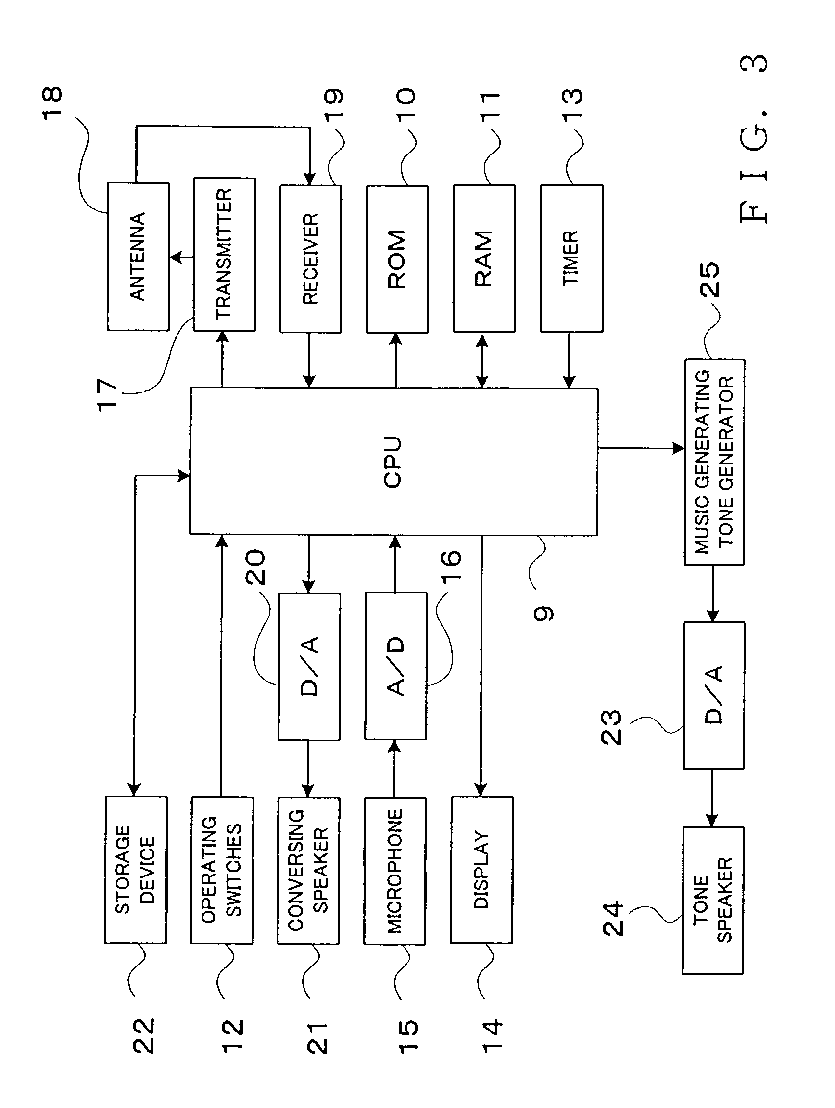 Portal server and information supply method for supplying music content of multiple versions