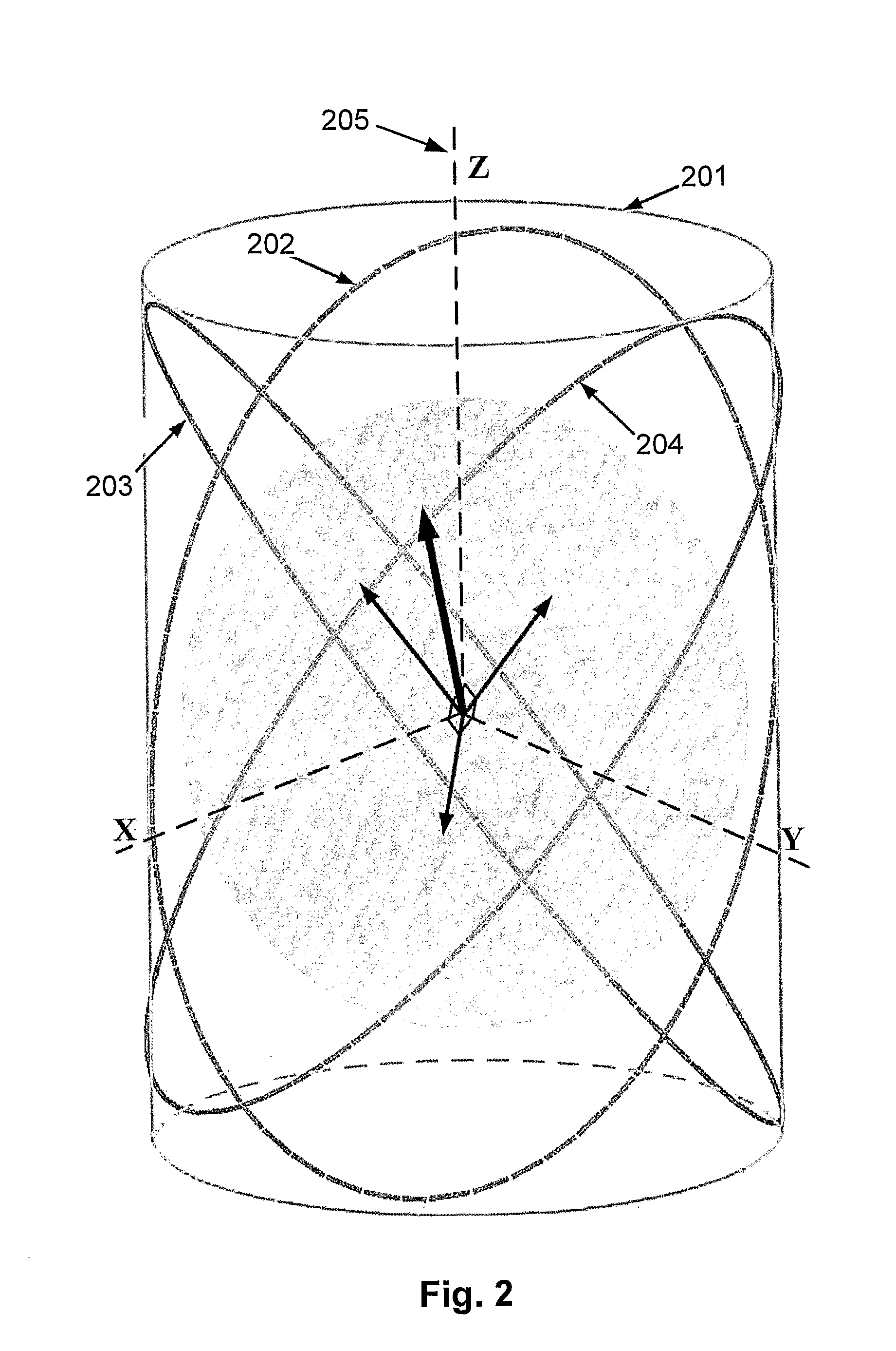 Coil arrangement