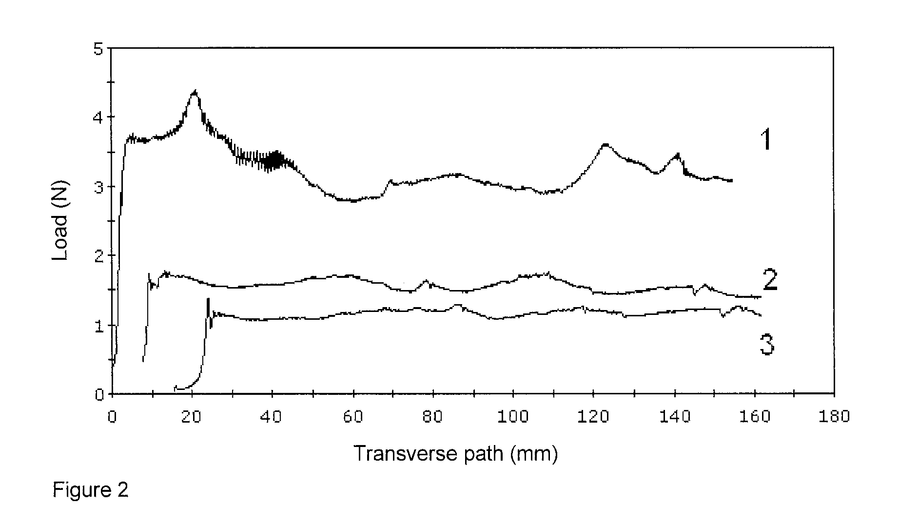 Microemulsion of polysiloxanes containing quaternary ammonium groups, production and use thereof