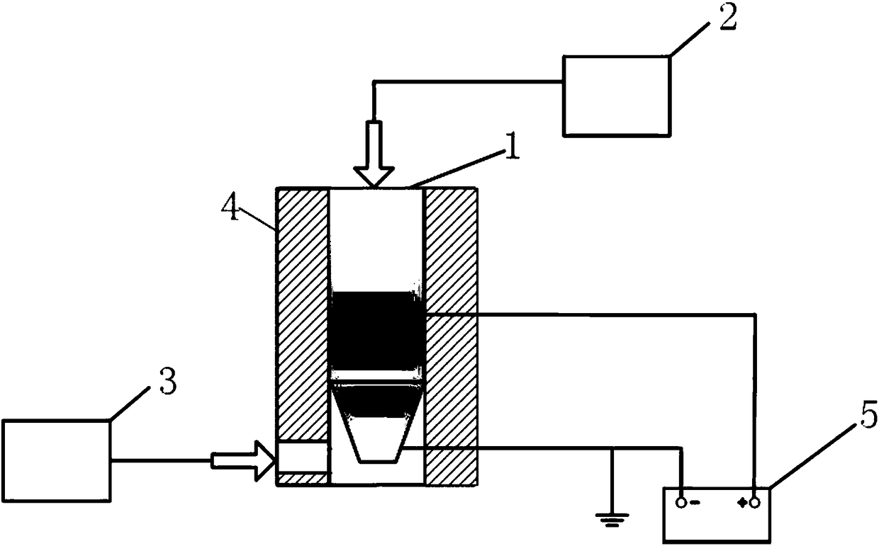 Atomizing cold plasma jet generation device